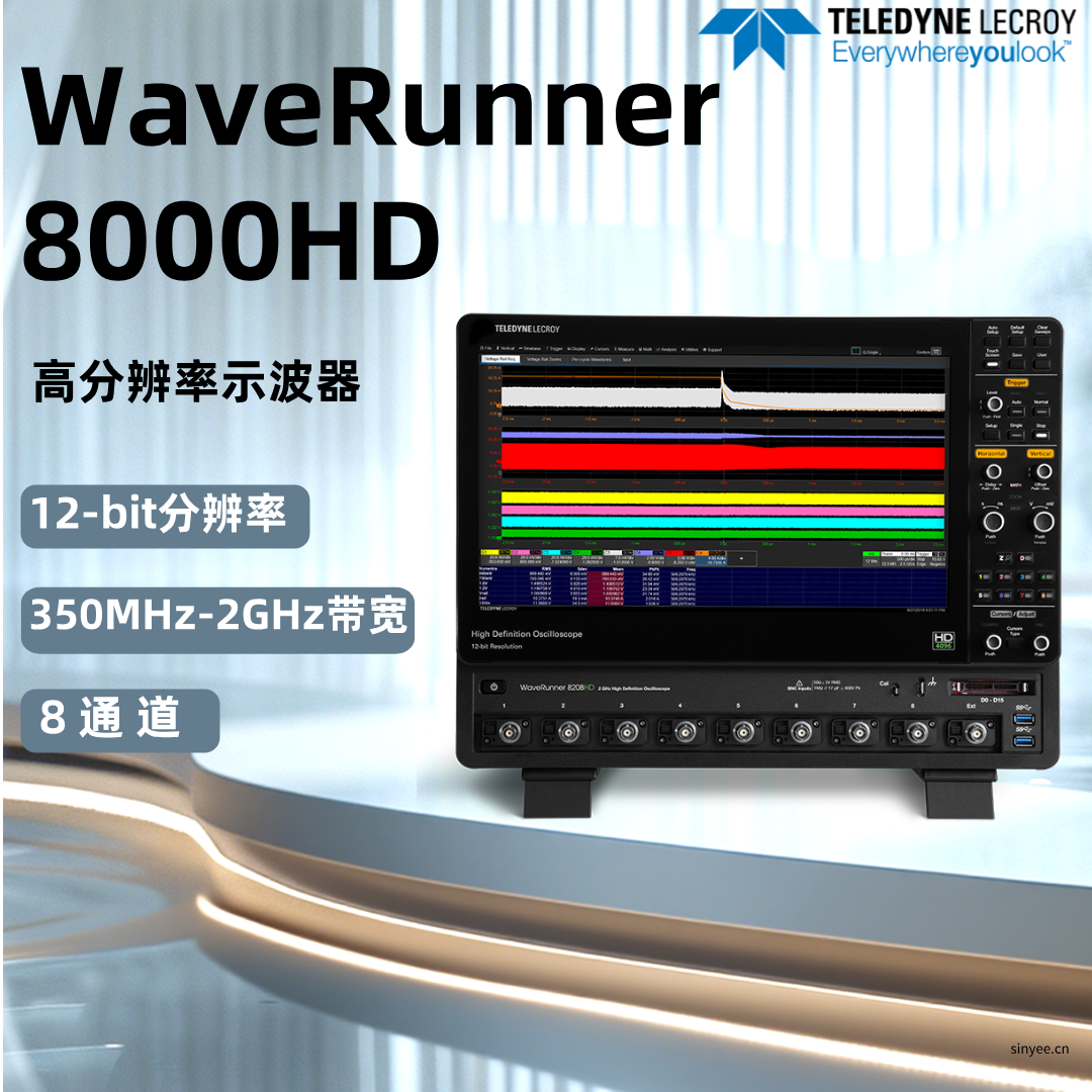 力科WaveRunner 8000HD高精度示波器/MDA8000HD電機驅(qū)動分析儀
